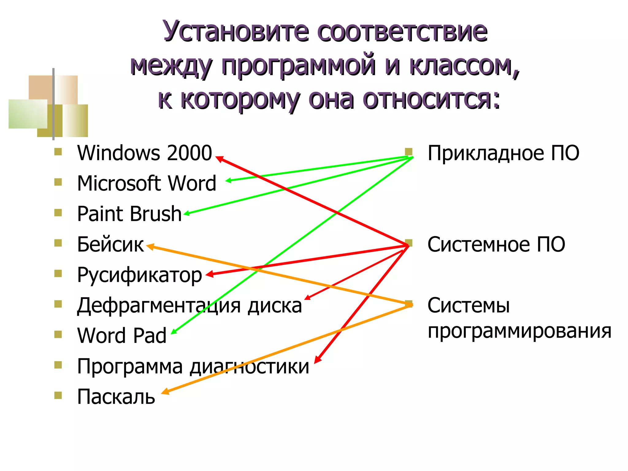 Установите соответствие  между программой и классом,  к которому она относится: Windows 2000  Microsoft Word Paint Brush Бейсик Русификатор Дефрагментация диска Word Pad Программа диагностики Паскаль Прикладное ПО Системное ПО Системы программирования 