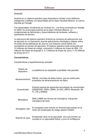 Software

Android

Android es un sistema operativo para dispositivos móviles como teléfonos
inteligentes y tabletas. Es desarrollado por la Open Handset Alliance, la cual es
liderada por Google.

Fue desarrollado inicialmente por Android Inc., una firma comprada por Google
en 2005. Es el principal producto de la Open Handset Alliance, un
conglomerado de fabricantes y desarrolladores de hardware, software y
operadores de servicio.

La estructura del sistema operativo Android se compone de aplicaciones que
se ejecutan en un framework Java de aplicaciones orientadas a objetos sobre
el núcleo de las bibliotecas de Java en una máquina virtual Dalvik con
compilación en tiempo de ejecución. El sistema operativo está compuesto por
12 millones de líneas de código, incluyendo 3 millones de líneas de XML, 2,8
millones de líneas de lenguaje C, 2,1 millones de líneas de Java y 1,75 millones
de líneas de C++.

Características

Características y especificaciones actuales:


    Diseño de
                    La plataforma es adaptable a pantallas más grandes
    dispositivo


                    SQLite, una base de datos liviana, que es usada para
 Almacenamiento
                    propósitos de almacenamiento de datos.


                    Android soporta las siguientes tecnologías de conectividad:
   Conectividad     GSM/EDGE, IDEN, CDMA, EV-DO, UMTS, Bluetooth, Wi-
                    Fi, LTE y WiMAX.


                    SMS y MMS son formas de mensajería, incluyendo
    Mensajería
                    mensajería de texto.


                    El navegador web incluido en Android está basado en el
  Navegador web
                    motor de renderizado de código abierto WebKit.


                    El bytecode Java no es ejecutado, sino que primero se
 Soporte de Java
                    compila en un ejecutable Dalvik y corre en la Máquina




                                                                                5
Leal Mendoza María Fernanda
 