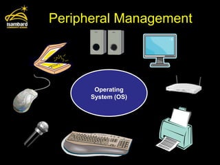 Peripheral Management




       Operating
      System (OS)
 