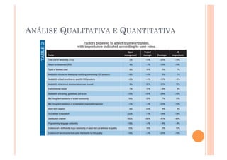 ANÁLISE QUALITATIVA E QUANTITATIVA
 