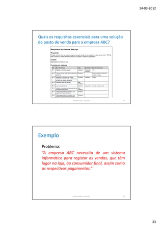 14-03-2012




Quais os requisitos essenciais para uma solução
de posto de venda para a empresa ABC?




                   Paulo Azevedo - Fev/2012       45




Exemplo
  Problema:
  “A empresa ABC necessita de um sistema
  informático para registar as vendas, que têm
  lugar na loja, ao consumidor final, assim como
  os respectivos pagamentos.”




                   Paulo Azevedo - Fev/2012       46




                                                              23
 