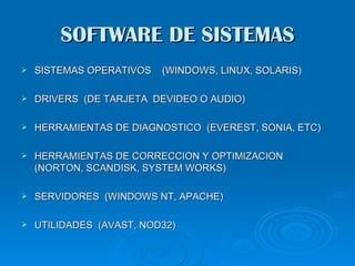SOFTWARE DE SISTEMAS
   SISTEMAS OPERATIVOS   (WINDOWS, LINUX, SOLARIS)

   DRIVERS (DE TARJETA DEVIDEO O AUDIO)

   HERRAMIENTAS DE DIAGNOSTICO (EVEREST, SONIA, ETC)

   HERRAMIENTAS DE CORRECCION Y OPTIMIZACION
    (NORTON, SCANDISK, SYSTEM WORKS)

   SERVIDORES (WINDOWS NT, APACHE)

   UTILIDADES (AVAST, NOD32)
 