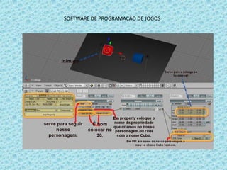 SOFTWARE DE PROGRAMAÇÃO DE JOGOS
 