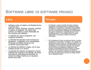 SOFTWARE LIBRE VS SOFTWARE PRIVADO
Libre                                                 Privado

   Software Libre se refiere a la libertad de los       El software no libre (también llamado software
    usuarios para                                         propietario, software privativo, software privado,
    ejecutar, copiar, distribuir, estudiar, cambiar       software con propietario o software de propiedad)
                                                          se refiere a cualquier programa informático en el
    y mejorar el software. De modo más                    que los usuarios tienen limitadas las posibilidades
    preciso, se refiere a cuatro libertades de            de usarlo, modificarlo o redistribuirlo (con o sin
    los usuarios del software:                            modificaciones), o cuyo código fuente no está
                                                          disponible o el acceso a éste se encuentra
   La libertad de usar el programa, con                  restringido .
    cualquier propósito.                              
   La libertad de estudiar cómo funciona el             En el software no libre una persona física o jurídica
    programa, y adaptarlo a tus necesidades .             (compañía, corporación, fundación, etc.) posee los
    El acceso al código fuente es una                     derechos de autor sobre un software negando o no
    condición previa para esto.                           otorgando, al mismo tiempo, los derechos de usar
                                                          el programa con cualquier propósito; de estudiar
   La libertad de distribuir copias, con lo que          cómo funciona el programa y adaptarlo a las
    puedes ayudar a tu vecino.                            propias necesidades (donde el acceso al código
                                                          fuente es una condición previa); de distribuir
   La libertad de mejorar el programa y hacer            copias; o de mejorar el programa y hacer públicas
    públicas las mejoras a los demás, de modo             las mejoras (para esto el acceso al código fuente
    que toda la comunidad se beneficie. El                es un requisito previo).
    acceso al código fuente es un requisito
    previo para esto.
 