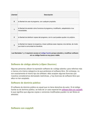 Libertad                                          Descripción



   0       la libertad de usar el programa, con cualquier propósito.



           la libertad de estudiar cómo funciona el programa y modificarlo, adaptándolo a tus
   1
           necesidades.



   2       la libertad de distribuir copias del programa, con lo cual puedes ayudar a tu prójimo.



           la libertad de mejorar el programa y hacer públicas esas mejoras a los demás, de modo
   3
           que toda la comunidad se beneficie.



Las libertades 1 y 3 requieren acceso al código fuente porque estudiar y modificar software
                          sin su código fuente es muy poco viable.




Software de código abierto («Open Source»)

Algunas personas utilizan la expresión software de «código abierto» para referirse más
o menos a la misma categoría a la que pertenece el software libre. Sin embargo, no
son exactamente el mismo tipo de software: ellos aceptan algunas licencias que
nosotros consideramos demasiado restrictivas, y hay licencias de software libre que
ellos no han aceptado.

Software de dominio público
El software de dominio público es aquel que no tiene derechos de autor. Si el código
fuente es de dominio público, se trata de un caso especial de software libre sin copyleft,
lo que significa que algunas copias o versiones modificadas pueden no ser libres en
absoluto.




Software con copyleft
 