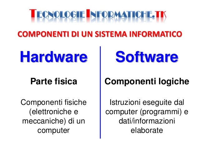 Classificazione software Classificazione software
