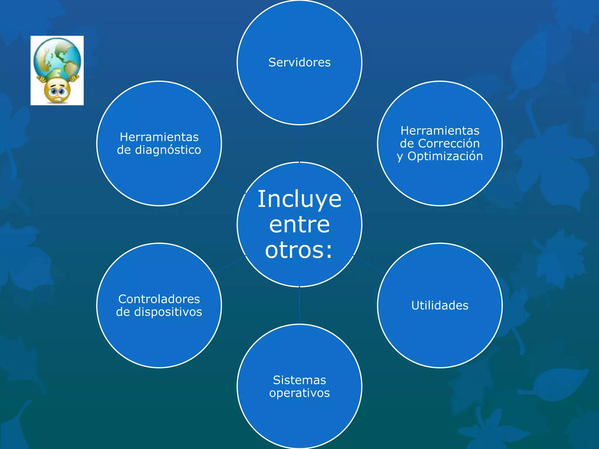 Servidores

Herramientas
de Corrección
y Optimización

Herramientas
de diagnóstico

Incluye
entre
otros:
Controladores
de dispositivos

Utilidades

Sistemas
operativos

 