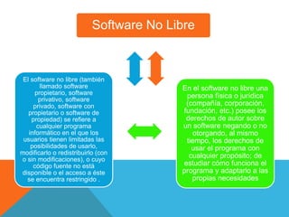 Software No Libre 
En el software no libre una 
persona física o jurídica 
(compañía, corporación, 
fundación, etc.) posee los 
derechos de autor sobre 
un software negando o no 
otorgando, al mismo 
tiempo, los derechos de 
usar el programa con 
cualquier propósito; de 
estudiar cómo funciona el 
programa y adaptarlo a las 
propias necesidades 
El software no libre (también 
llamado software 
propietario, software 
privativo, software 
privado, software con 
propietario o software de 
propiedad) se refiere a 
cualquier programa 
informático en el que los 
usuarios tienen limitadas las 
posibilidades de usarlo, 
modificarlo o redistribuirlo (con 
o sin modificaciones), o cuyo 
código fuente no está 
disponible o el acceso a éste 
se encuentra restringido . 
