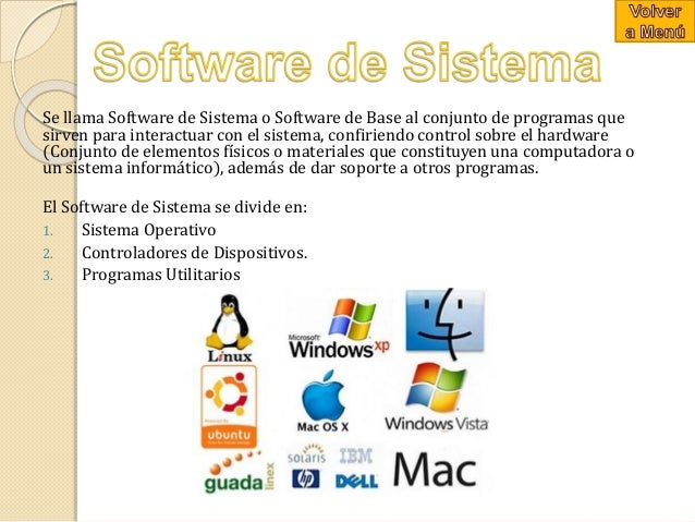Tipos de Software