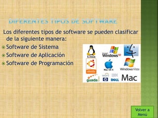 Los diferentes tipos de software se pueden clasificar 
de la siguiente manera: 
 Software de Sistema 
 Software de Aplicación 
 Software de Programación 
Volver a 
Menú 
 