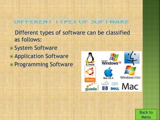 Different types of software can be classified 
as follows: 
 System Software 
 Application Software 
 Programming Software 
Back to 
Menu 
 