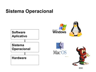 Software
Aplicativo
Sistema
Operacional
Hardware
Sistema Operacional
BSD
 