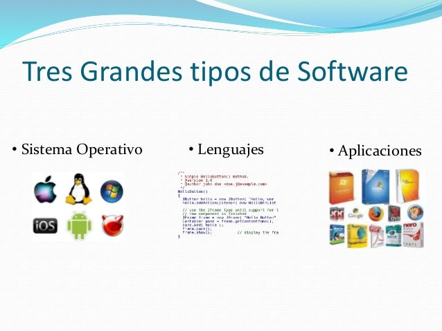 Resultado de imagen para el software