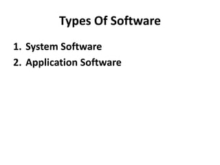 Types Of Software
1. System Software
2. Application Software
 