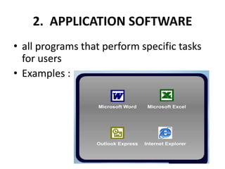 2. APPLICATION SOFTWARE
• all programs that perform specific tasks
for users
• Examples :
 