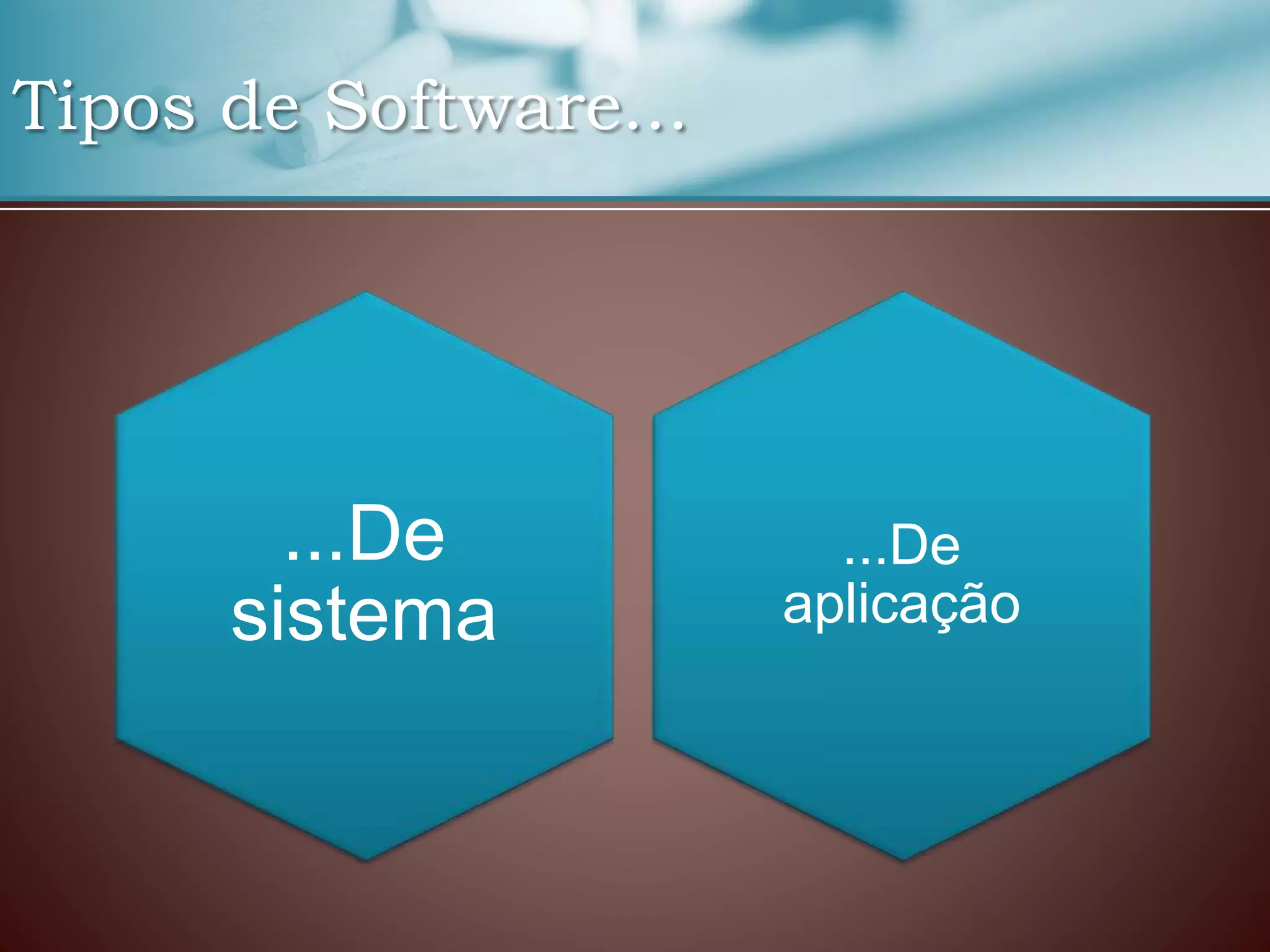 Tipos de Software...
...De
aplicação
...De
sistema
 