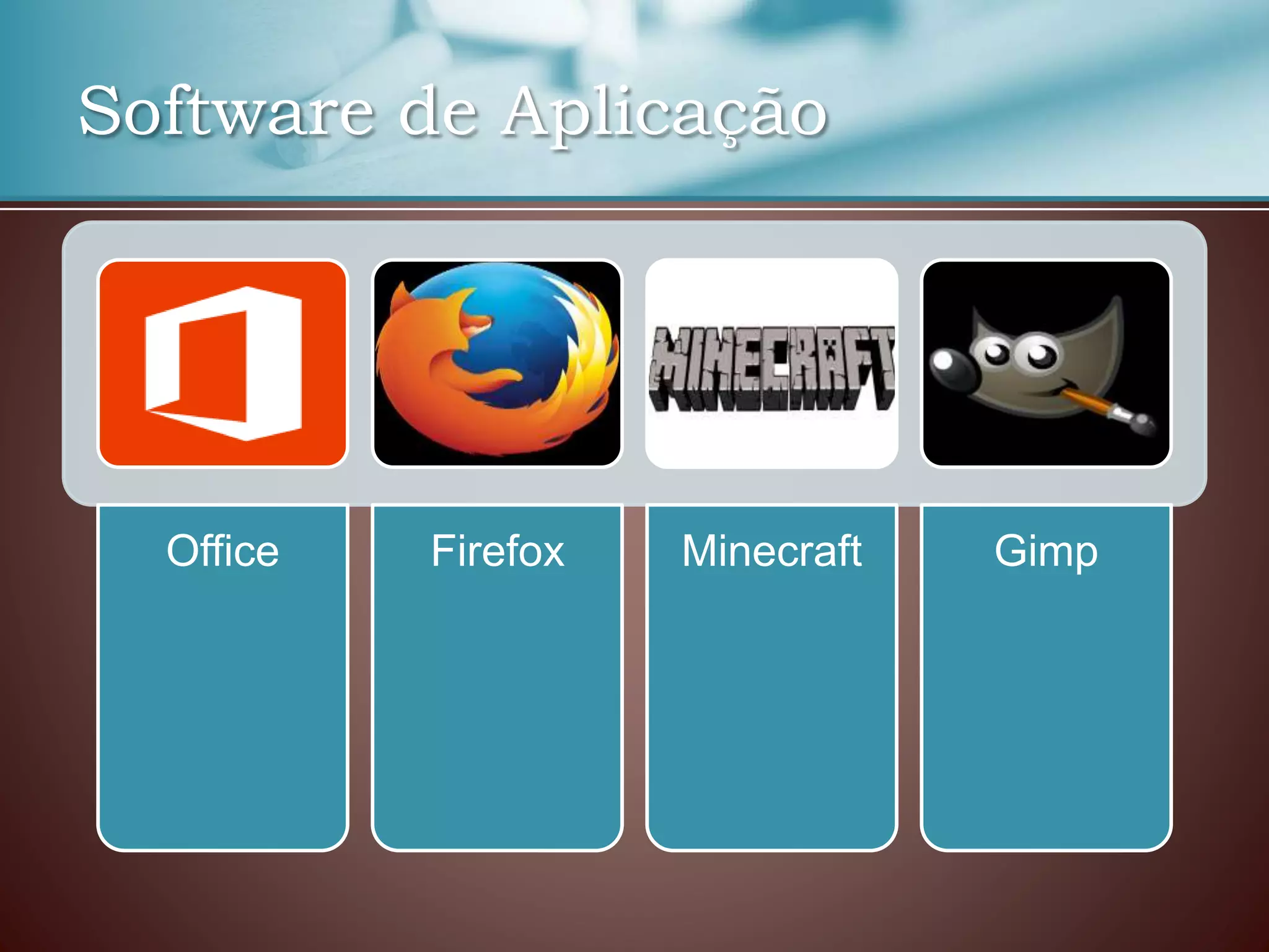 Office Firefox Minecraft Gimp
Software de Aplicação
 