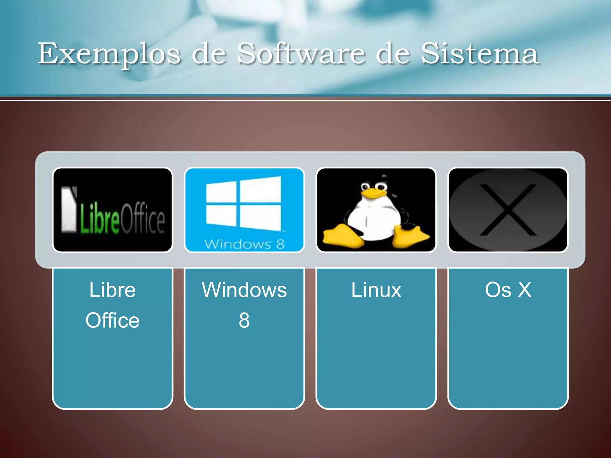 Exemplos de Software de Sistema
Libre
Office
Windows
8
Linux Os X
 