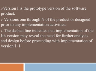 Version I is the prototype version of the software
product.
 Versions one through N of the product or designed
prior to any implementation activities.
 The dashed line indicates that implementation of the
Ith version may reveal the need for further analysis
snd design before proceeding with implementation of
version I+1
 