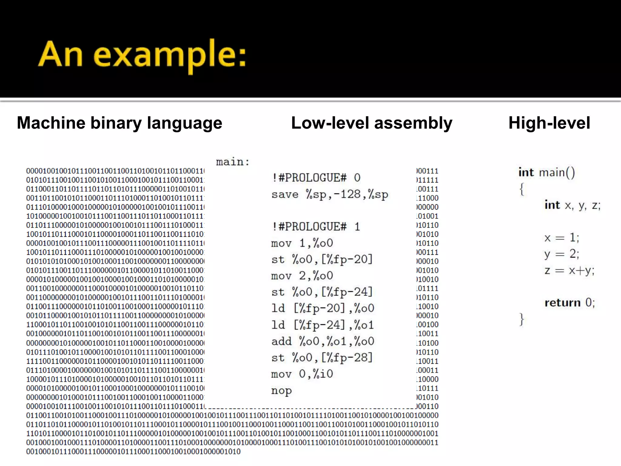 Machine binary language Low-level assembly High-level
 