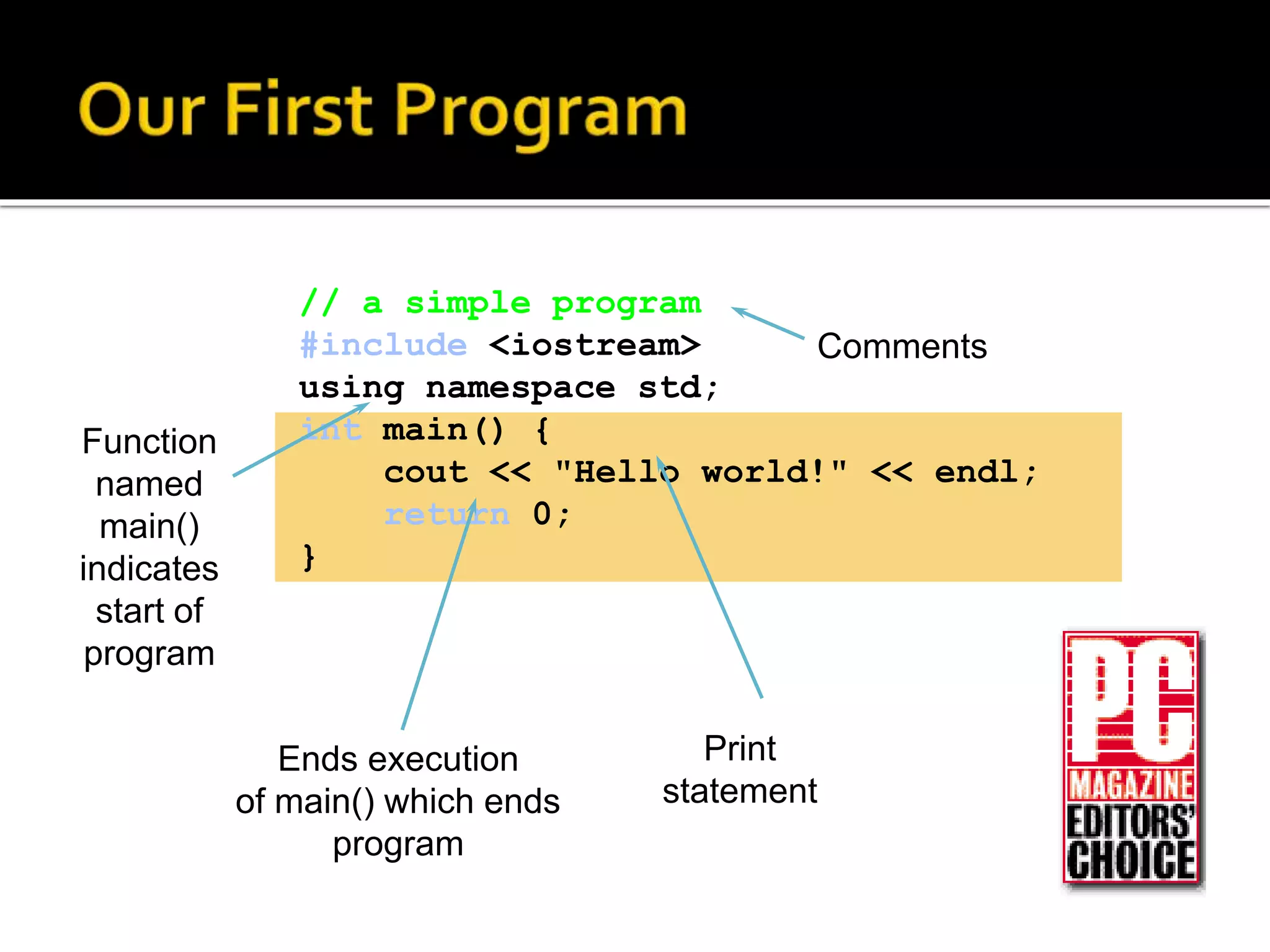 // a simple program
#include <iostream>
using namespace std;
int main() {
cout << "Hello world!" << endl;
return 0;
}
Print
statement
Ends execution
of main() which ends
program
Comments
Function
named
main()
indicates
start of
program
 
