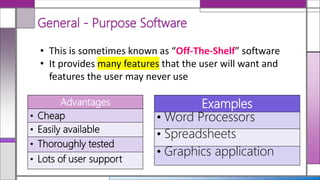 Software (Application and System Software) | PPTX