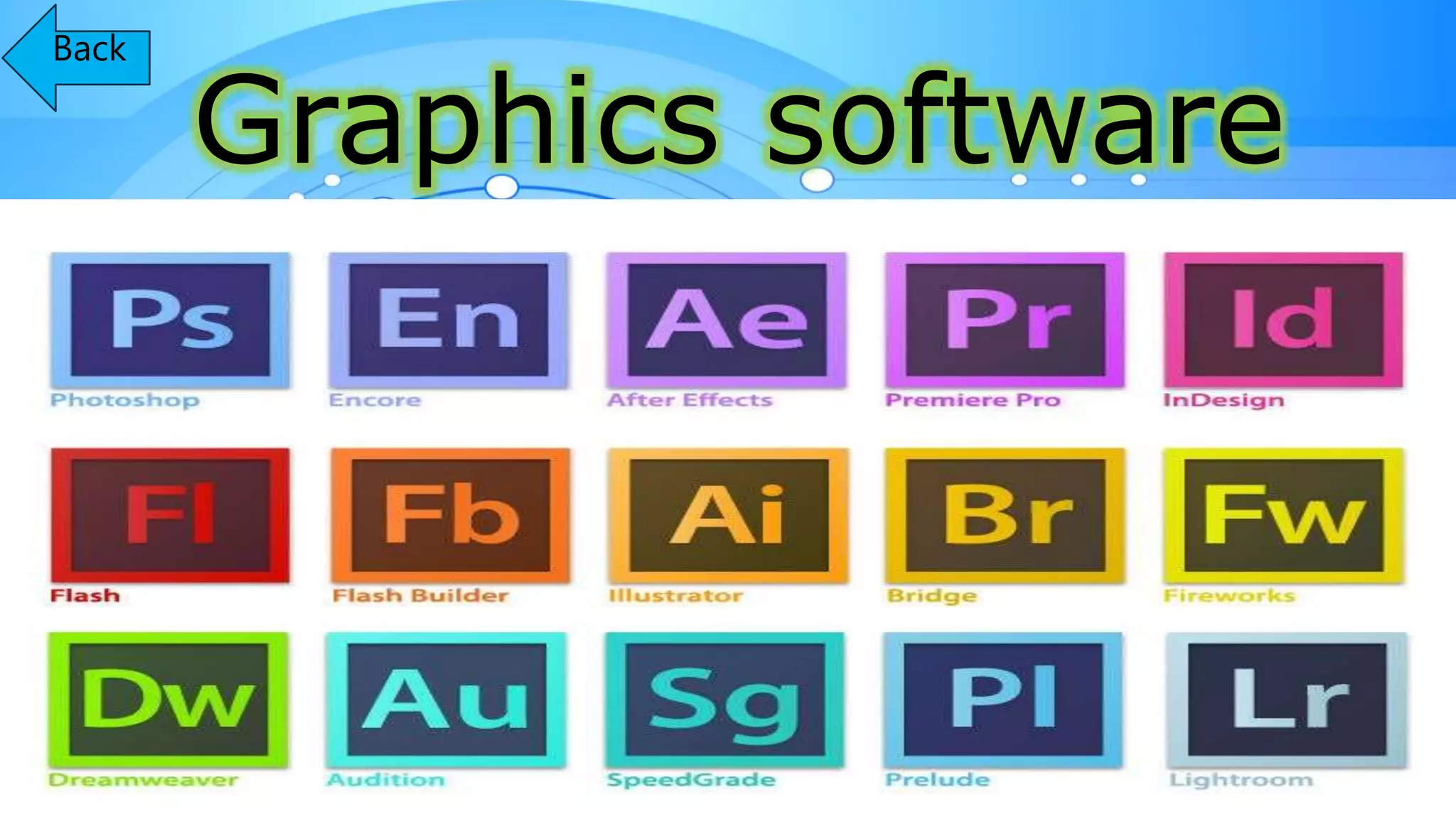 Computer Software | PPT