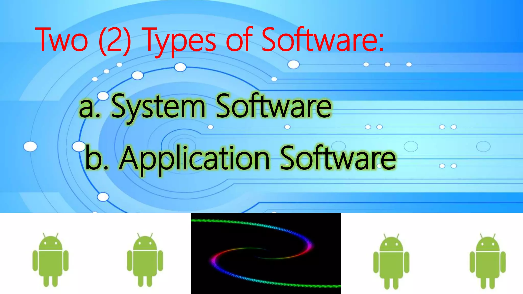 Two (2) Types of Software:
a. System Software
b. Application Software
 