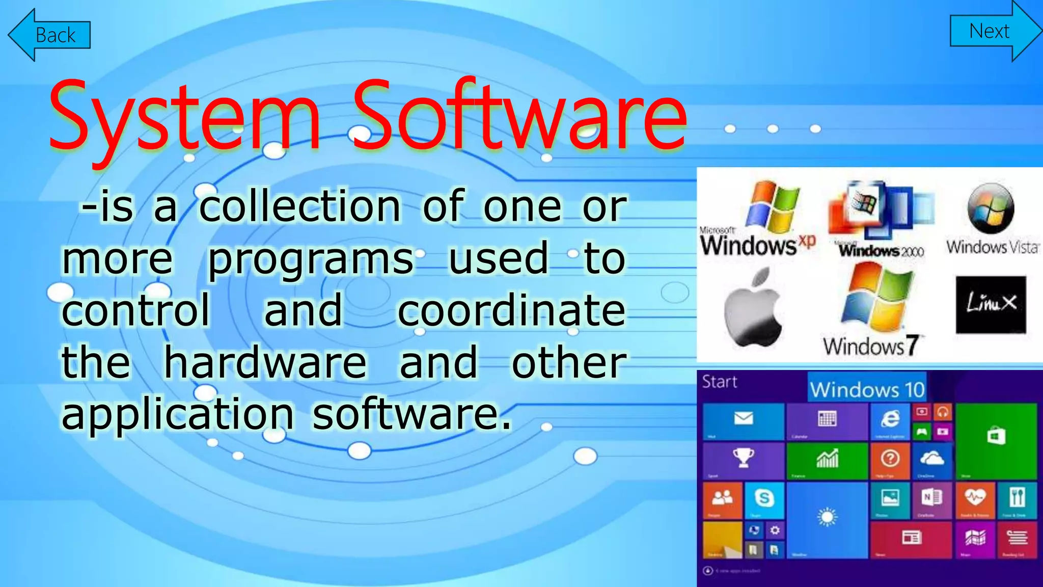 System Software
-is a collection of one or
more programs used to
control and coordinate
the hardware and other
application software.
Back Next
 