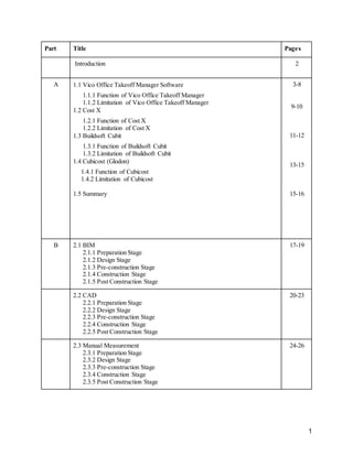 1
Part Title Pages
Introduction 2
A 1.1 Vico Office Takeoff Manager Software
1.1.1 Function of Vico Office Takeoff Manager
1.1.2 Limitation of Vico Office Takeoff Manager
1.2 Cost X
1.2.1 Function of Cost X
1.2.2 Limitation of Cost X
1.3 Buildsoft Cubit
1.3.1 Function of Buildsoft Cubit
1.3.2 Limitation of Buildsoft Cubit
1.4 Cubicost (Glodon)
1.4.1 Function of Cubicost
1.4.2 Limitation of Cubicost
1.5 Summary
3-8
9-10
11-12
13-15
15-16
B 2.1 BIM
2.1.1 Preparation Stage
2.1.2 Design Stage
2.1.3 Pre-construction Stage
2.1.4 Construction Stage
2.1.5 Post Construction Stage
17-19
2.2 CAD
2.2.1 Preparation Stage
2.2.2 Design Stage
2.2.3 Pre-construction Stage
2.2.4 Construction Stage
2.2.5 Post Construction Stage
20-23
2.3 Manual Measurement
2.3.1 Preparation Stage
2.3.2 Design Stage
2.3.3 Pre-construction Stage
2.3.4 Construction Stage
2.3.5 Post Construction Stage
24-26
 