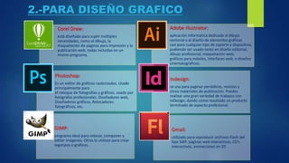 2.-PARA DISEÑO GRAFICO
Corel Draw:
está diseñada para suplir múltiples
necesidades, como el dibujo, la
maquetación de páginas para impresión y la
publicación web, todas incluidas en un
mismo programa.
Adobe Illustrator:
aplicación informática dedicada al dibujo
vectorial y al diseño de elementos gráficos
casi para cualquier tipo de soporte y dispositivo,
pudiendo ser usado tanto en diseño editorial,
dibujo profesional, maquetación web,
gráficos para móviles, interfaces web, o diseños
cinematográficos.
Photoshop:
Es un editor de gráficos rasterizados. Usado
principalmente para
el retoque de fotografías y gráficos. usado por
fotógrafos profesionales, Diseñadores web,
Diseñadores gráficos, Retocadores
fotográficos, etc.
Indesign:
se usa para paginar periódicos, revistas y
otros materiales de publicación. Puedes
realizar una gran variedad de trabajos con
InDesign, dando como resultado un producto
terminado de aspecto profesional.
GIMP:
programa ideal para retocar, componer y
editar imágenes. Otros lo utilizan para crear
logotipos o gráficos.
Gmail:
utilizado para reproducir archivos Flash del
tipo SWF. páginas web interactivas, CD's
interactivos, animaciones en 2D
 