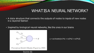 WHATISA NEURAL NETWORK?
• A data structure that connects the outputs of nodes to inputs of new nodes
in a layered fashion
...