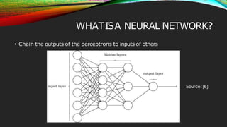 WHATISA NEURAL NETWORK?
• Chain the outputs of the perceptrons to inputs of others
Source:[6]
 
