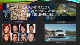 Source:[13]
Source:[12]
Source:[11]
Source:[10]
CUURENT MAJOR
ACHIEVEMENTS WITH AI AND
MACHINE LEARNING
 