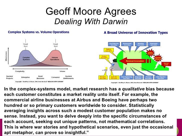 free Formal Methods