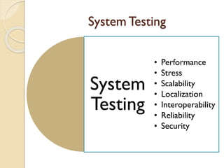Software engineering- system testing | PPTX | Operating Systems ...