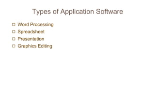 Types of Application Software
◻ Word Processing
◻ Spreadsheet
◻ Presentation
◻ Graphics Editing
 