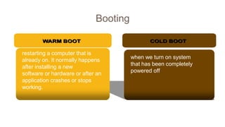 Booting
when we turn on system
that has been completely
powered off
restarting a computer that is
already on. It normally happens
after installing a new
software or hardware or after an
application crashes or stops
working.
 
