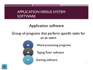 Software components of a computer...pptx
