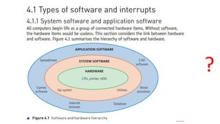 IGCSE Computer Science Lesson Notes on Software | PPTX