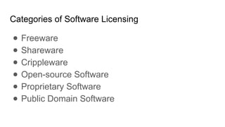Different Software Licensing Methods Comprehensive Overview of Software Types and Licensing Models | PPTX