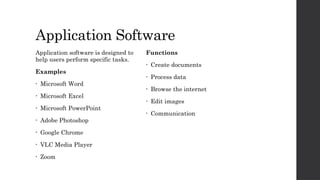Software Application Overview Slide Comprehensive Overview of Software: Types, Functions, and Applications ...