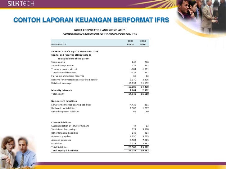 Software Akuntansi eSolution, IFRS, Sertif. Internasional
