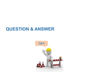 QUESTION & ANSWER
Q&A
 