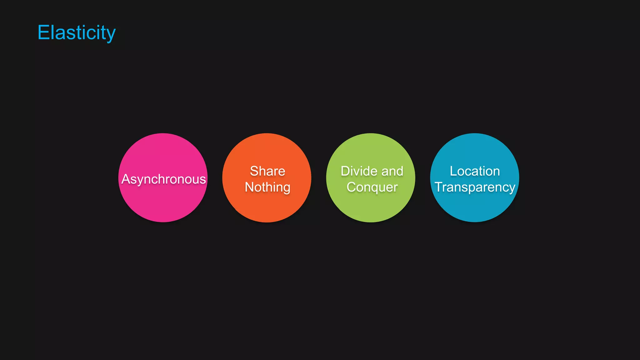 Elasticity Asynchronous Share Nothing Divide and Conquer Location Transparency 