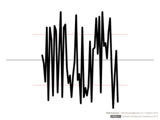 Rafﬁ Krikorian / raﬃ.krikorian@gmail.com / 9 March 2015 
Software Architecture Conference 2015
 