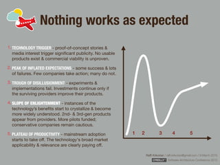 Rafﬁ Krikorian / raﬃ.krikorian@gmail.com / 9 March 2015 
Software Architecture Conference 2015
Nothing works as expected
1. TECHNOLOGY TRIGGER - proof-of-concept stories &
media interest trigger signiﬁcant publicity. No usable
products exist & commercial viability is unproven.

2. PEAK OF INFLATED EXPECTATIONS - some success & lots
of failures. Few companies take action; many do not.

3. TROUGH OF DISILLUSIONMENT - experiments &
implementations fail. Investments continue only if
the surviving providers improve their products.

4. SLOPE OF ENLIGHTENMENT - instances of the
technology’s beneﬁts start to crystallize & become
more widely understood. 2nd- & 3rd-gen products
appear from providers. More pilots funded;
conservative companies remain cautious.

5. PLATEAU OF PRODUCTIVITY - mainstream adoption
starts to take oﬀ. The technology's broad market
applicability & relevance are clearly paying oﬀ.
1 2 3 4 5
 