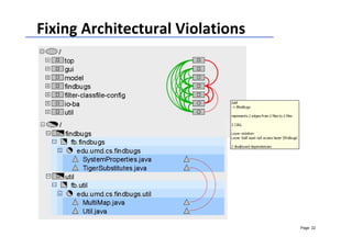 Software Architecture Erosion and Modernization | PDF