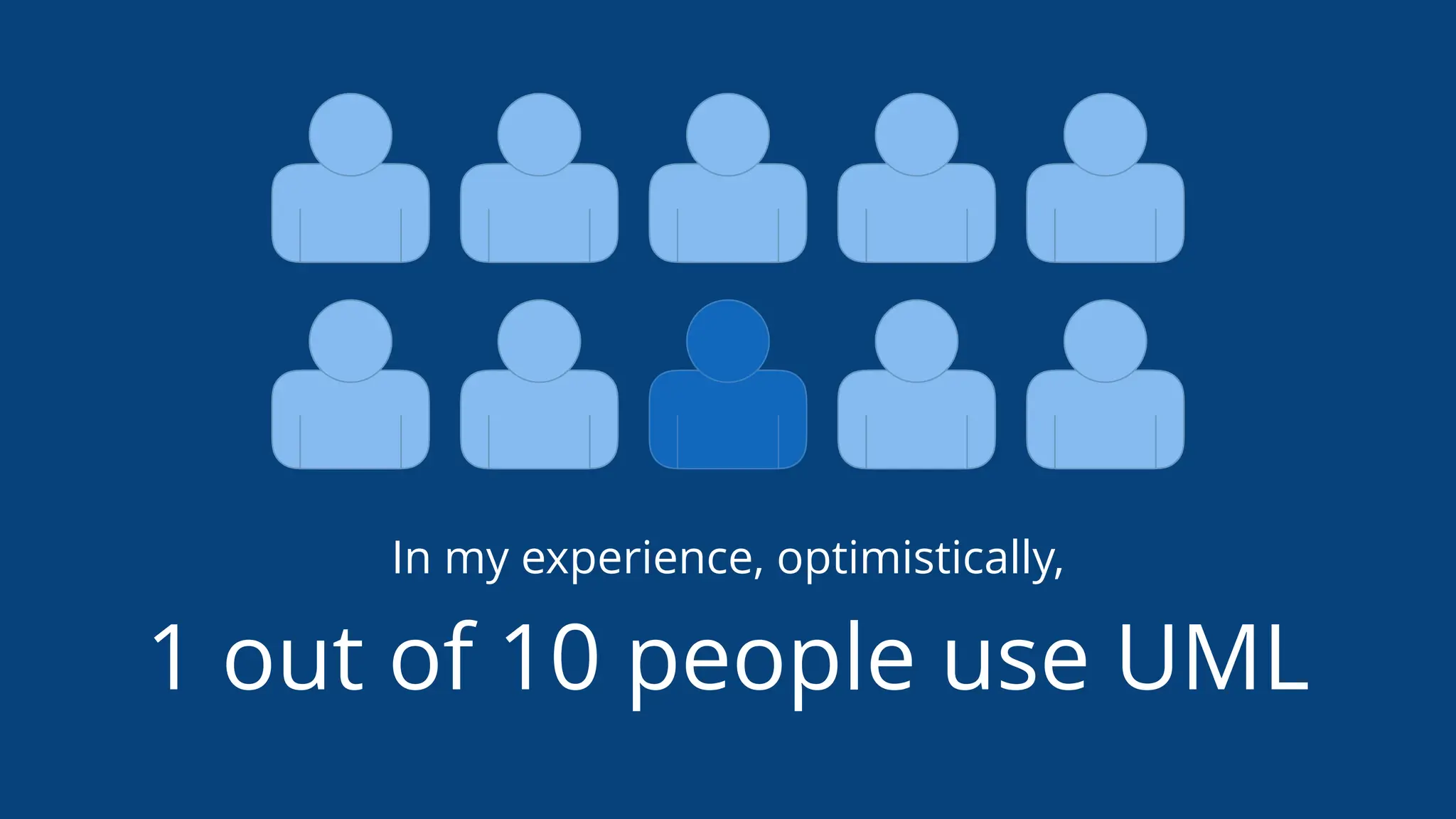 In my experience, optimistically,
1 out of 10 people use UML
 