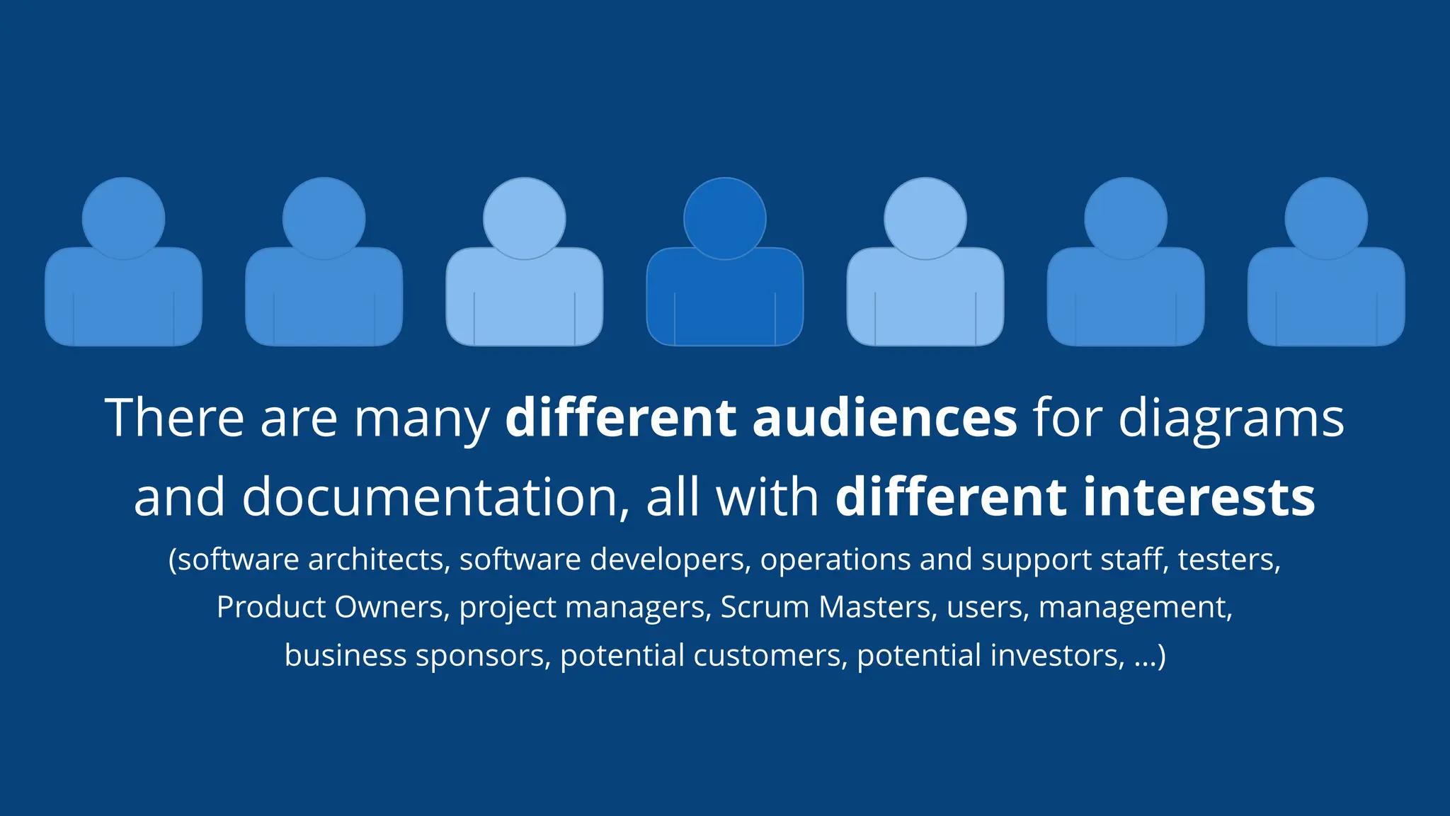 There are many diﬀerent audiences for diagrams
and documentation, all with diﬀerent interests
(software architects, software developers, operations and support staﬀ, testers,
Product Owners, project managers, Scrum Masters, users, management,
business sponsors, potential customers, potential investors, …)
 